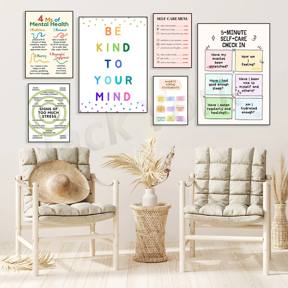 Self Care Check In Poster, Men - Therapy Health And Wellness 评论和价格