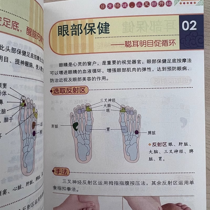 Foot Acupoint Therapy for Well - Therapy Health And Wellness 评论和价格