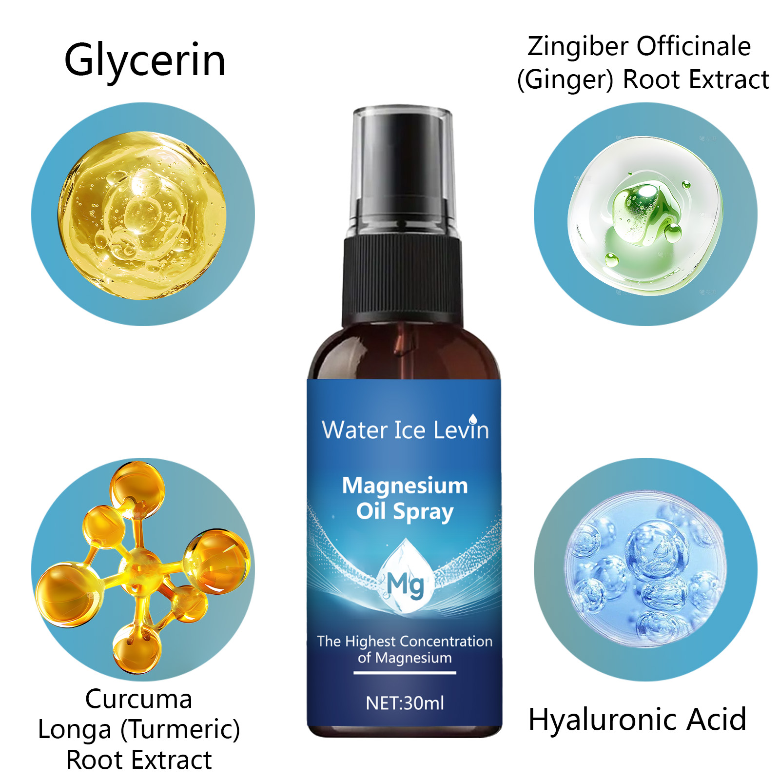 Spray Face and Body Skin Care  - Bath Salts Magnesium 评论和价格