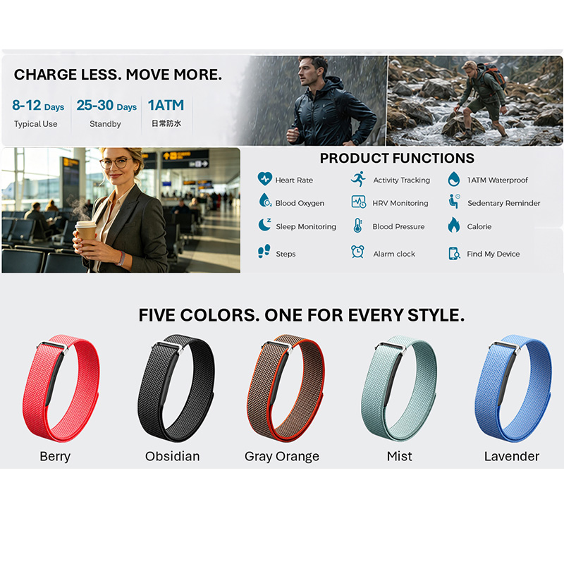 VALDUS Air Band Smart Bracelet - Health Wellness Bracelet 评论和价格